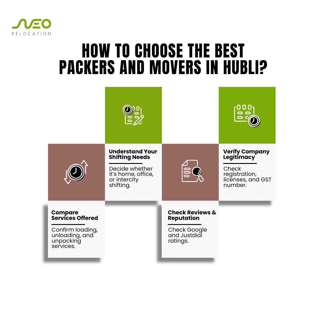 How to Choose the Best Packers and Movers in Hubli?
